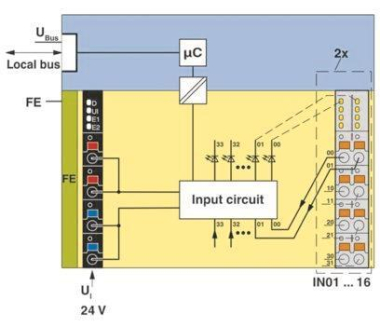 Phoenix 2688310          AXL F DI16/1 1H 