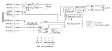 Phoenix 2708562 PSI-MOS-RS485W2/FO1300 E 