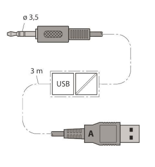 TURCK FDT/DTM HART-          IM-PROG III 