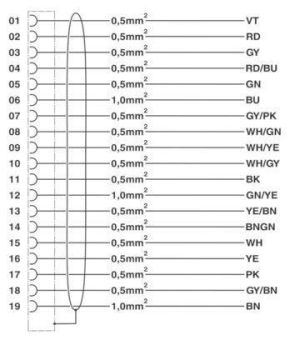 Phoenix        RCK-TGUM/BL16+3/10,0PUR-U 