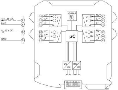 Phoenix 2901538 Analoges     RAD-AO4-IFS 