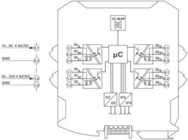 Phoenix 2901535 Digitales    RAD-DI4-IFS 