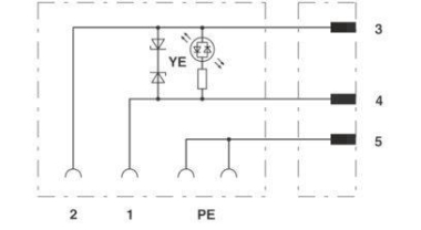 Phoenix   SAC-3P-MS/ 0,3-PUR/CI-1L-Z SCO 