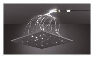 BRUM LED Einsteigerset 50 Fasern   9510W 