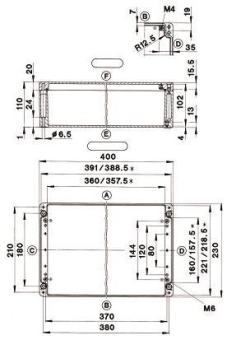 Bernstein 1400000000 GEH.CA-  GEH.CA-400 