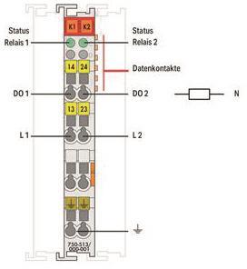 WAGO 750-513/000-001 2-Kanal- 