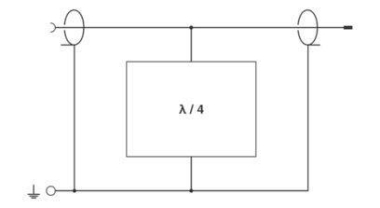 Phoenix 2838490       CN-LAMBDA/4-5.9-BB 