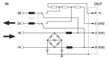 Phoenix 2880642                 D-UFB-PB 