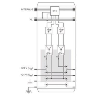 Phoenix 2861221        IB IL 24 DI 2-PAC 