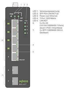 WAGO 852-1417 Industrial -ECO -Switch,5 