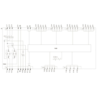 SIEM SIRIUS           3RK1325-6LS71-3AA3 