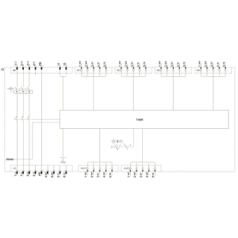 SIEM SIRIUS           3RK1395-6LS41-2AD0 