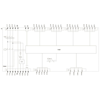 SIEM SIRIUS           3RK1315-6KS41-2AA5 