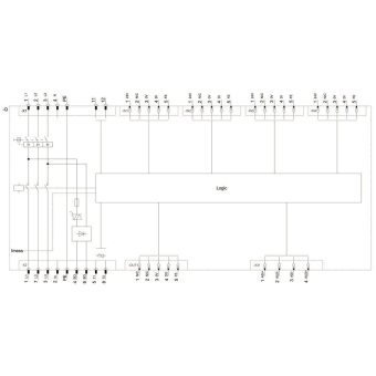 SIEM SIRIUS           3RK1325-6LS41-0AA5 
