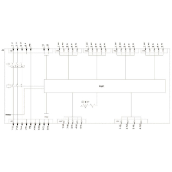 SIEM SIRIUS           3RK1315-6KS41-2AA0 