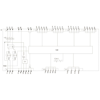 SIEM SIRIUS           3RK1325-6LS71-3AA5 