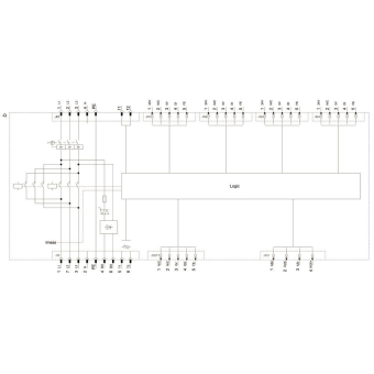 SIEM SIRIUS           3RK1325-6KS41-1AA5 