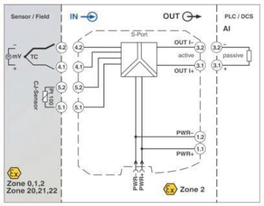 Phoenix 1050233         MACX MCR-EX-TC-I 