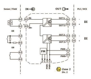 Phoenix 2865023       MACX MCR-SL-NAM-2T 