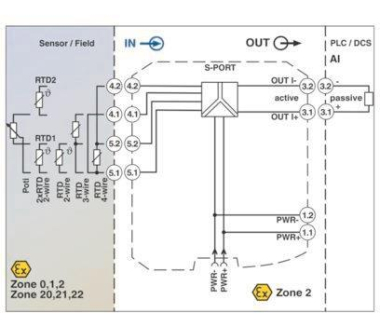 Phoenix 1050252     MACX MCR-EX-RTD-I-SP 