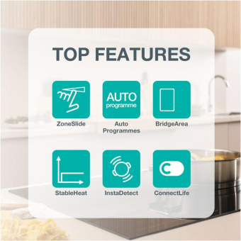 Gorenje GI 6432BSCWF Kochfeld Induktion 