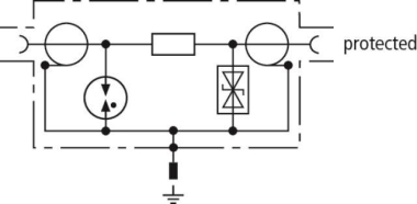 DEHN ÜS-Ableiter DEHNgate DGA BNC 909710 