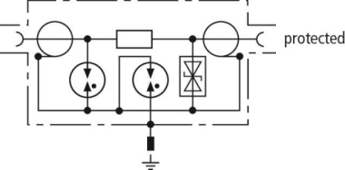 DEHN ÜS-Ableiter DEHNgate DGA BNC 909711 
