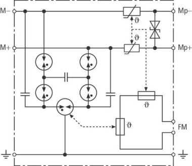 DEHN ÜS-Ableiter 36,8V            918421 