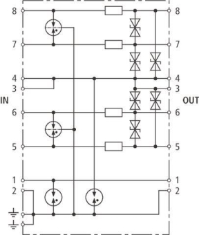DEHN Üs-Ableiter                  918401 