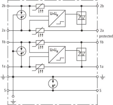 DEHN Kombi-Ableiter DBX U4 KT BD S 0-180 