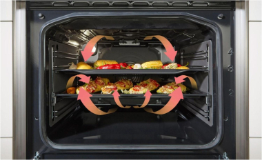 Gorenje GECS 6C70 WPA ws Standherd 