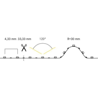 Brumberg LED-Flexplatinen-Set,  15293027 
