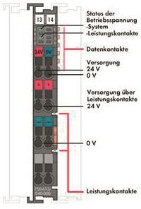 WAGO 750-613/040-000 