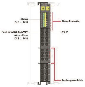WAGO 750-1416/040-000 8-Kanal- 