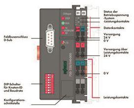 WAGO 750-338/040-000 Feldbuskoppler 