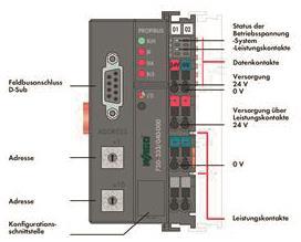 WAGO 750-333/040-000 Feldbuskoppler 