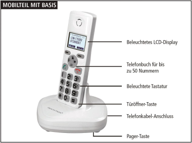 INDEX DECT Funk-Türsprechanlage  TF04Set 