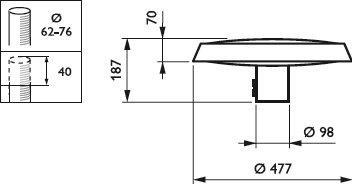    BDP260 LED14-4S/740 DW10 CLO SRTB 76P 