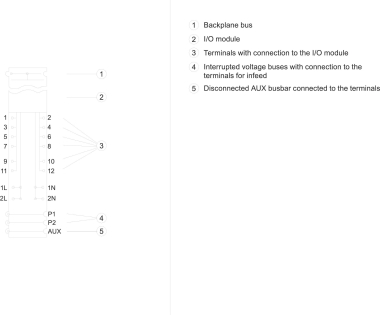 Siemens 6ES71936BP200BB1 SIMATIC ET200SP 