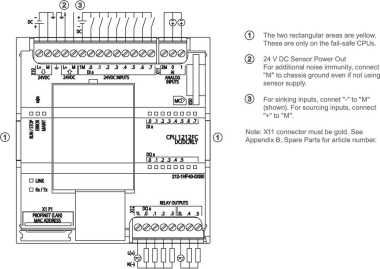 SIEM SIMATIC S7-1200, 6ES7212-1HF40-0XB0 
