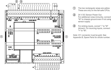 Siemens 6ES72141AF400XB0 SIMATIC S7- 