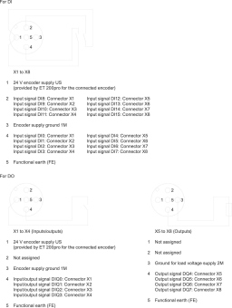 SIEM SIMATIC DP,      6ES7194-4CB50-0AA0 