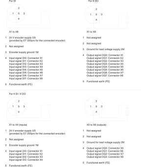 SIEM Simatic DP,      6ES7194-4CB10-0AA0 