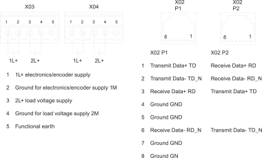 Siemens               6ES7194-4AF00-0AA0 