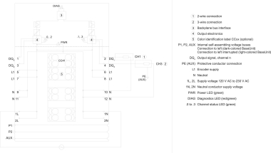 Siemens               6ES7132-6FD00-0BB1 