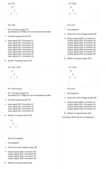 Siemens               6ES7194-4EB00-0AA0 
