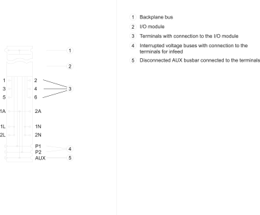 SIEM SIMATIC ET       6ES7193-6BP20-0BC1 