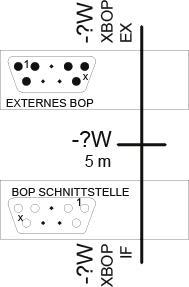 Siemens 6SL32560AP000JA0 SINAMICS G120 