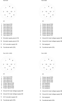 Siemens               6ES7194-4FA00-0AA0 
