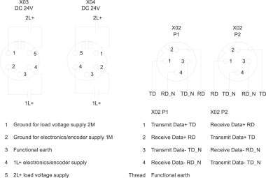 Siemens               6ES7194-4AJ00-0AA0 